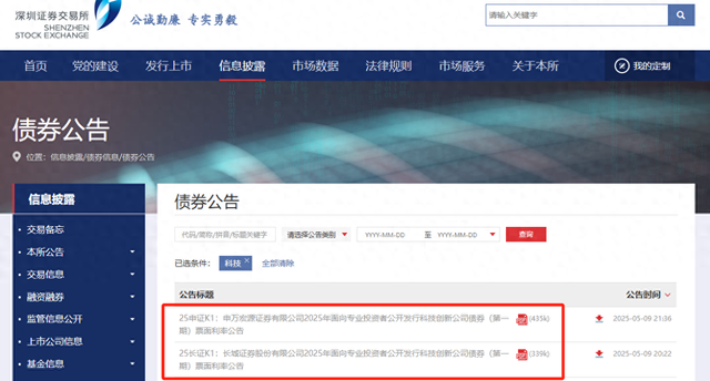 对话中诚信国际：陆家嘴论坛提及的“科技创新债券风险分担工具”是什么？对科创债有何影响？