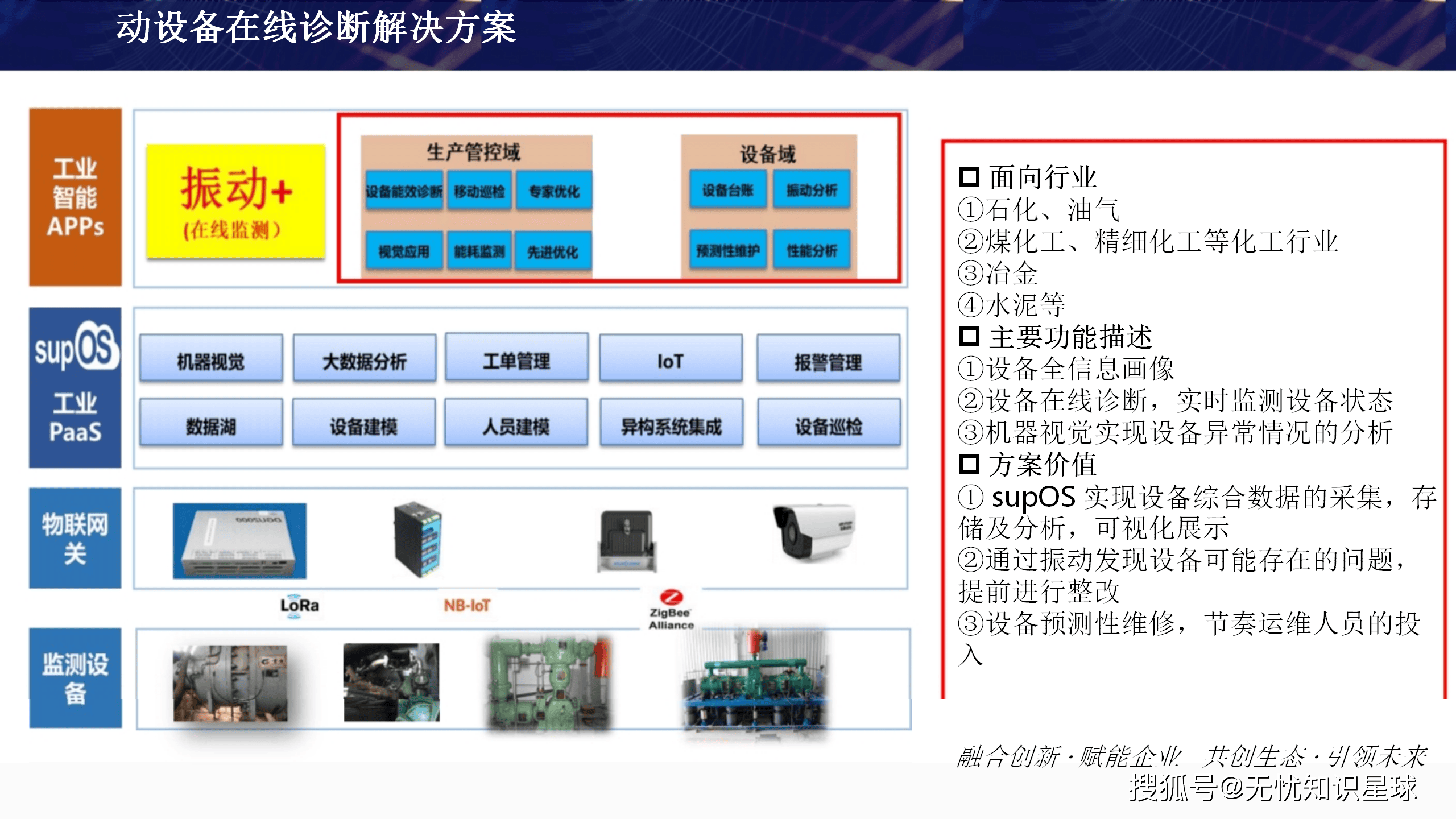 数字化赋能食品工业转型发展