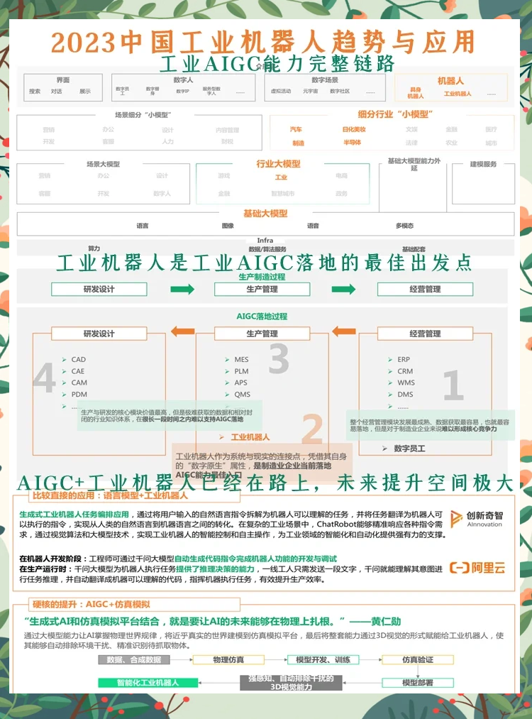三旺通信：公司对具身机器人通信技术研究处于早期阶段
