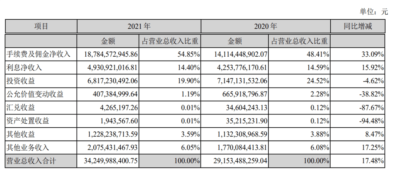 在韩外国人持房产超10万套, 中国人占比过半