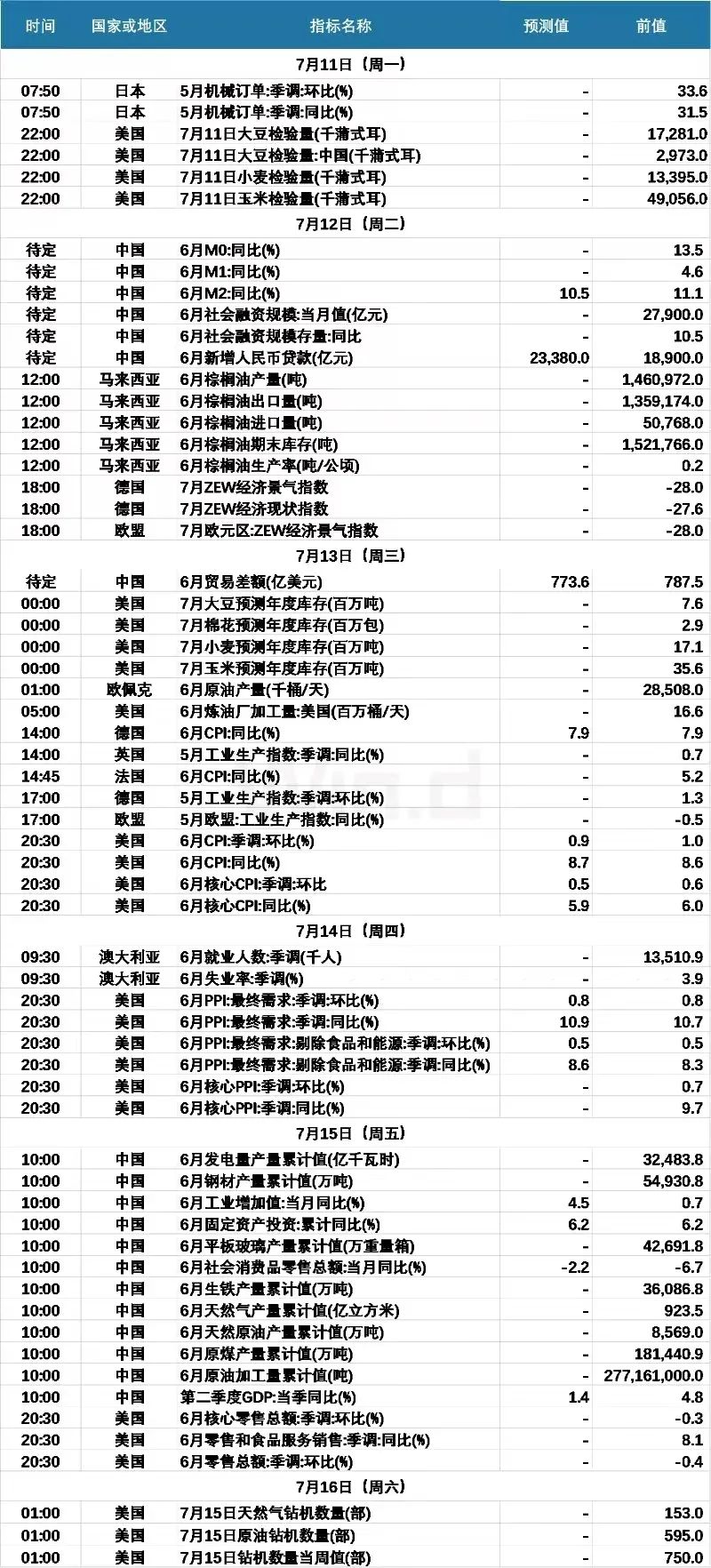 在韩外国人持房产超10万套, 中国人占比过半