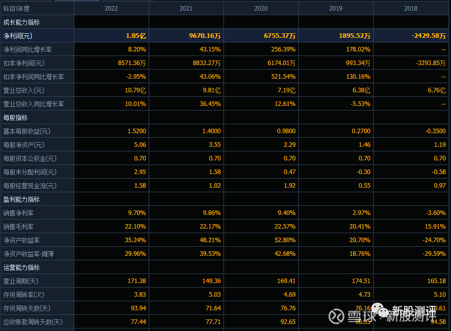 中证转债指数收跌0.01%，178只可转债收涨