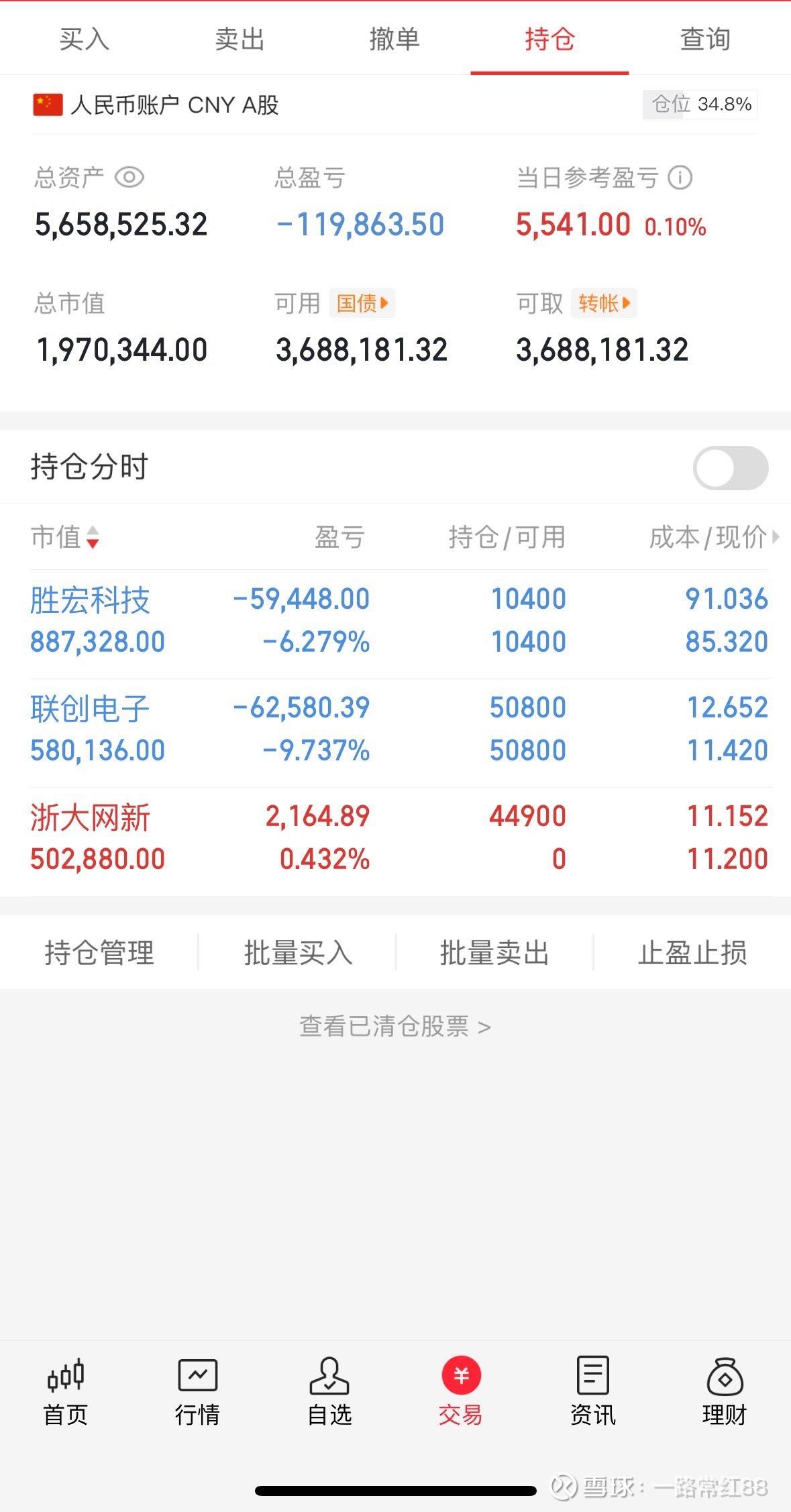 今日52只个股涨停 主要集中在电力设备、化工等行业