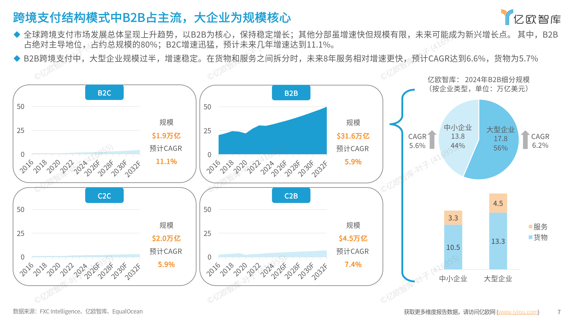 跨境支付领域又一突破！跨境支付通将于22日上线 内地香港医疗、薪酬补贴一站通