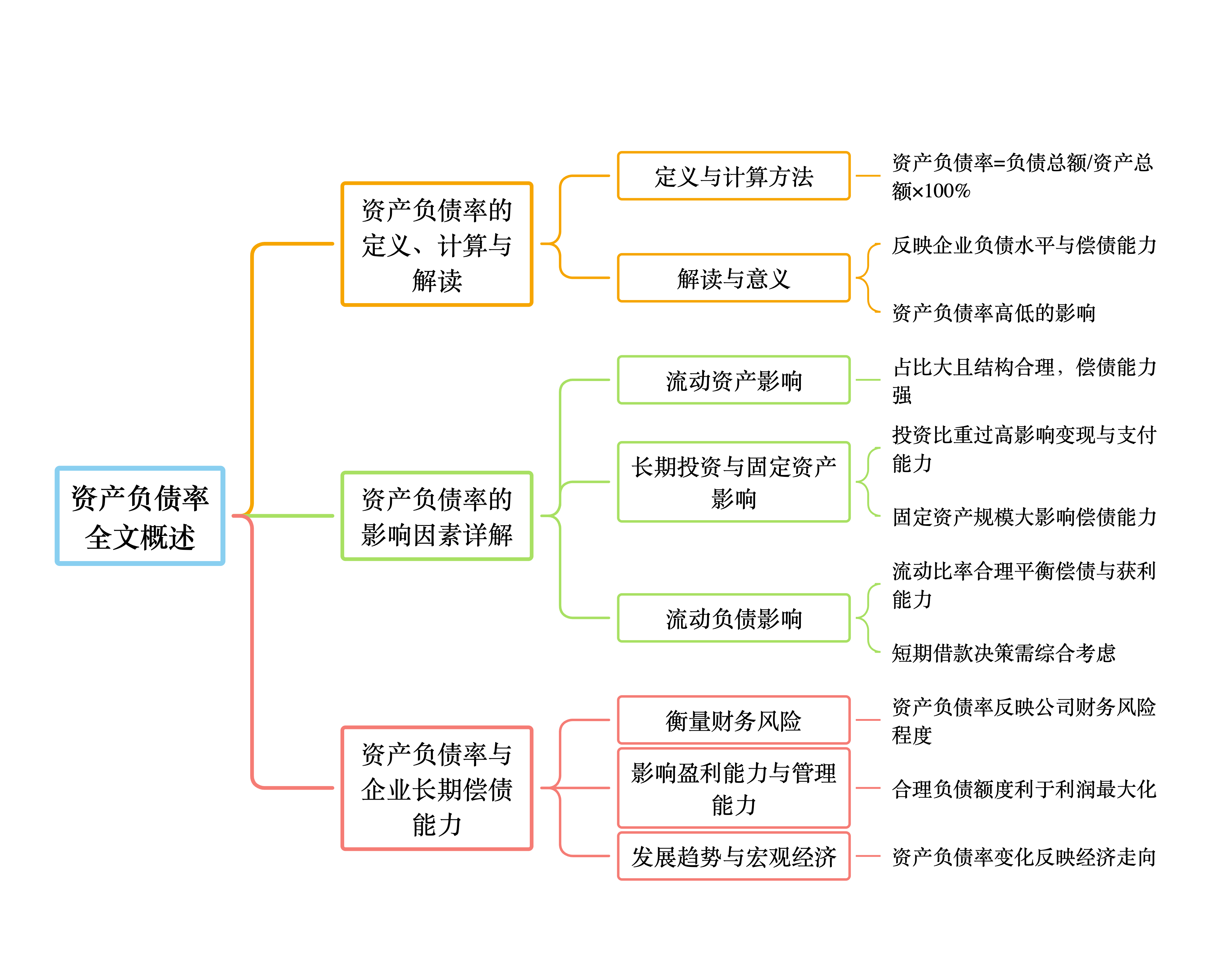 优化资产负债期限结构 多家消费金融公司发行金融债