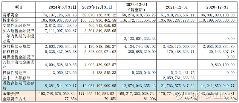 优化资产负债期限结构 多家消费金融公司发行金融债