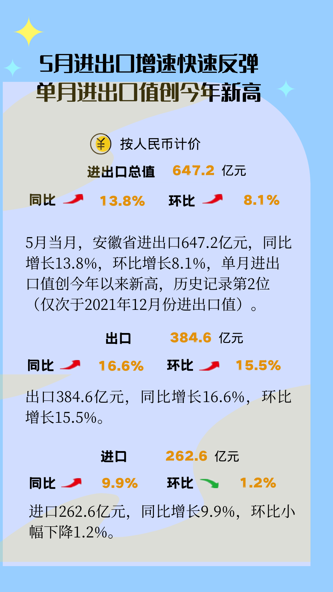 今年前5月柬埔寨服装鞋类出口额超51亿美元 同比增长25%
