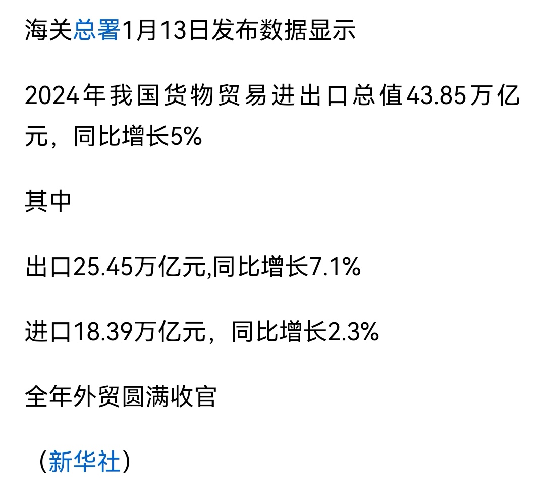 波黑今年1-5月进出口总额超200亿马克