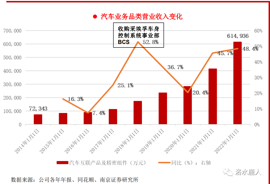 立讯精密成立新公司 含智能机器人的研发业务