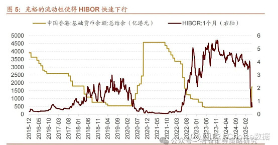 10Y国债利率有望下行至1.5% 稳定币第一股狂飙675% | 债圈大家说06.23