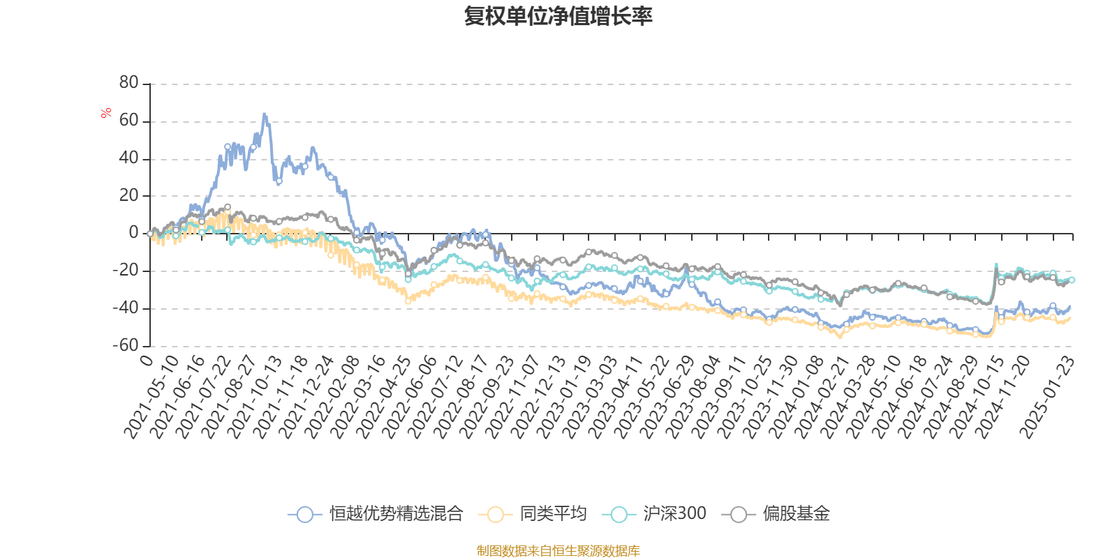 恒勃股份最新股东户数环比下降12.31%
