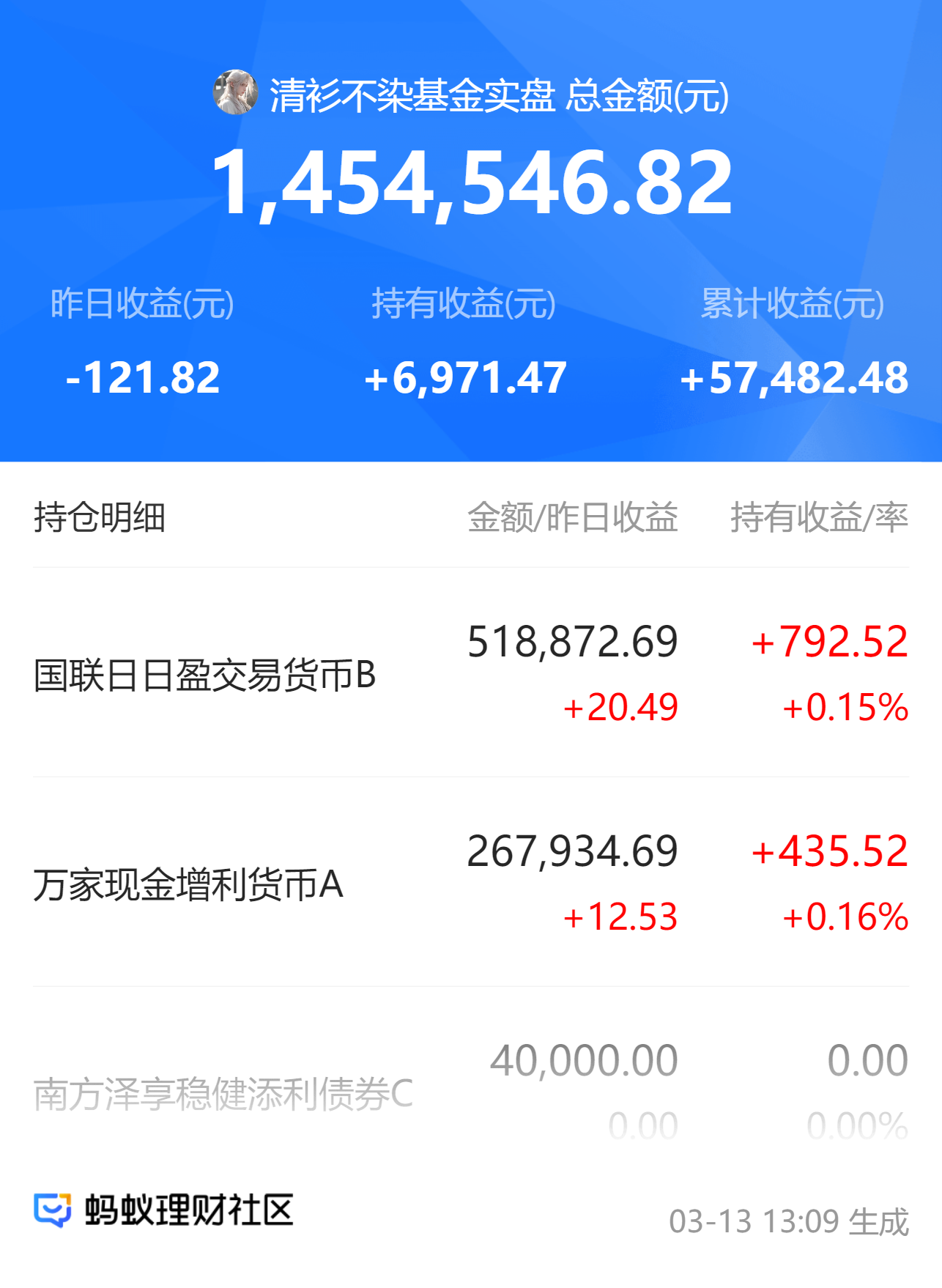 债市日报：6月24日