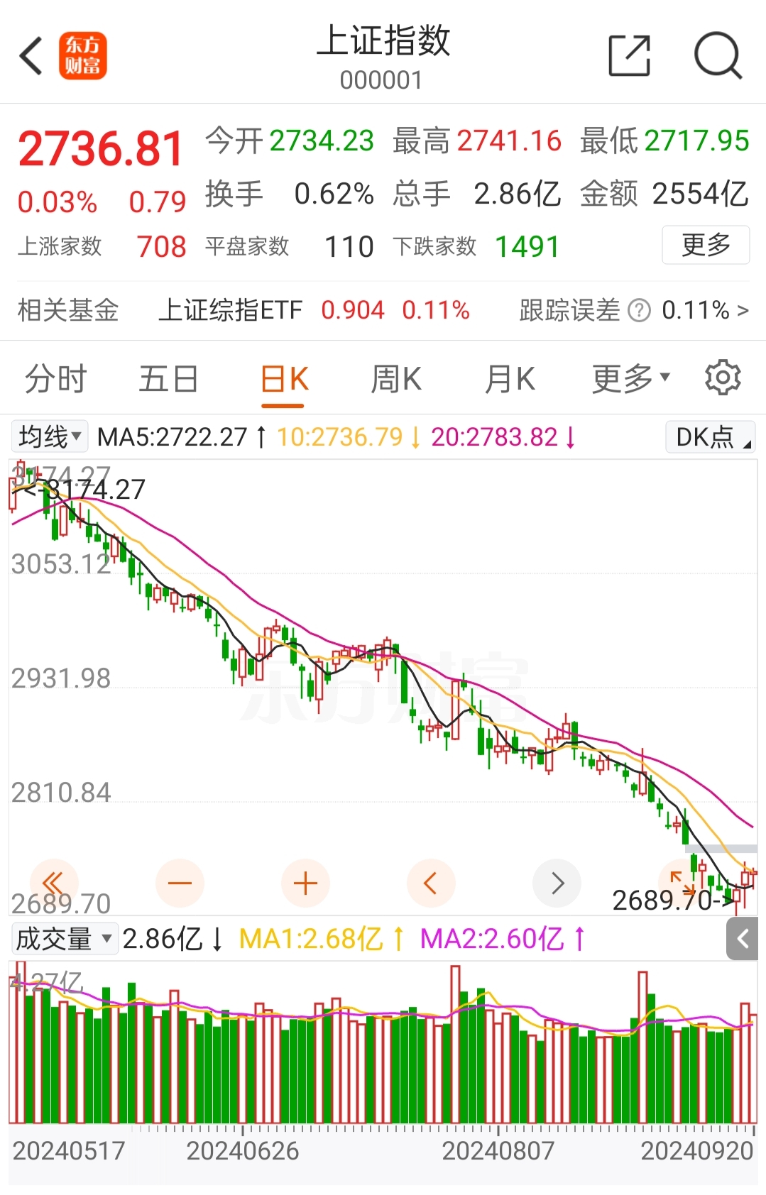 稳定币概念股走势分化，上市公司密集回应相关业务布局