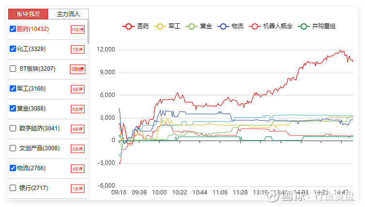 稳定币概念股走势分化，上市公司密集回应相关业务布局