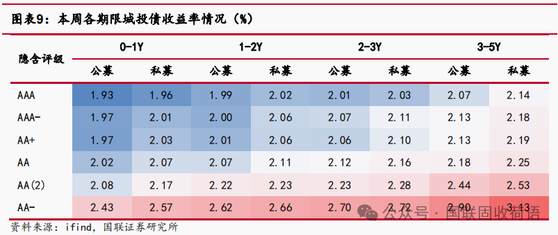 内蒙古出专项债新规 有何看点？