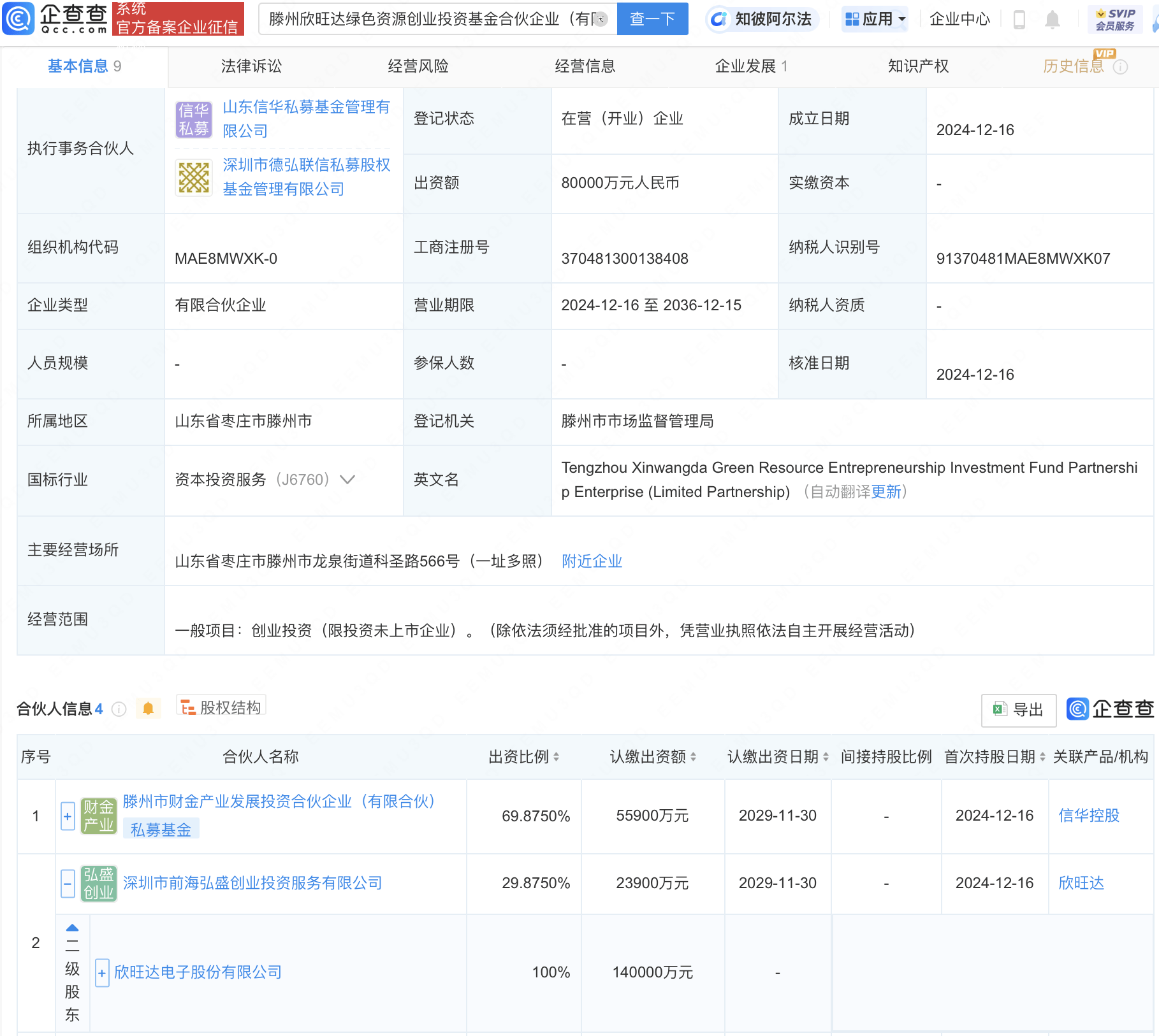 创投观察：央地合作基金，渐成股权投资新趋势