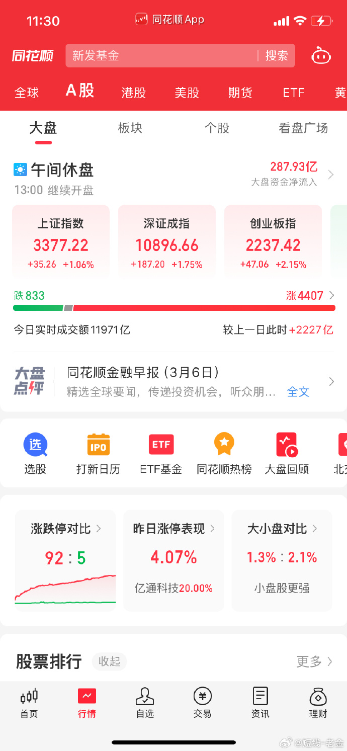 创投圈热议！消费类企业上市有望开闸，业内：振奋人心！