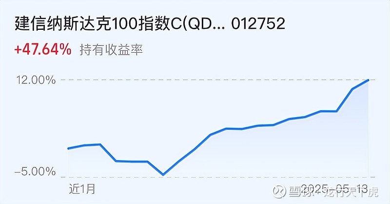 中资离岸债风控周报：一级市场发行平稳 二级市场全线上涨