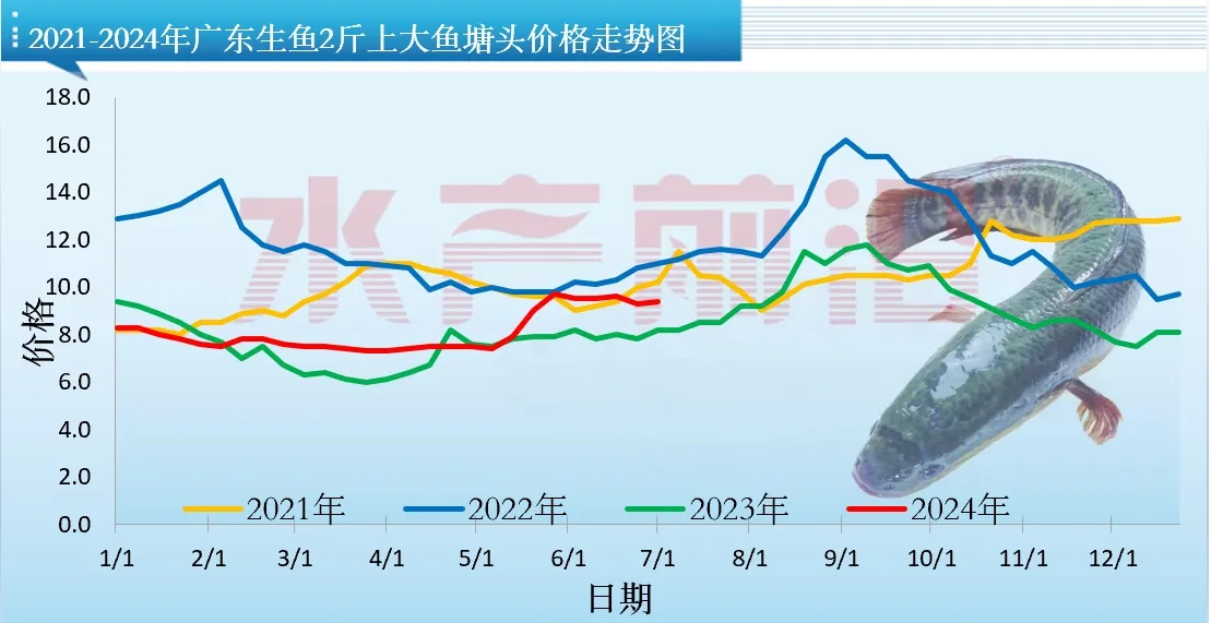 中资离岸债风控周报:一级市场发行平稳 二级市场全线上涨