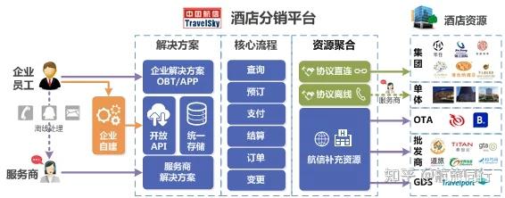 对话瑞银证券董事长胡知鸷：整合以共赢为最终目的，紧跟政策方向布局深耕