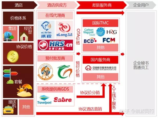 对话瑞银证券董事长胡知鸷：整合以共赢为最终目的，紧跟政策方向布局深耕