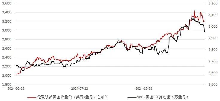惠誉下调非洲进出口银行评级,称其信用风险“高”