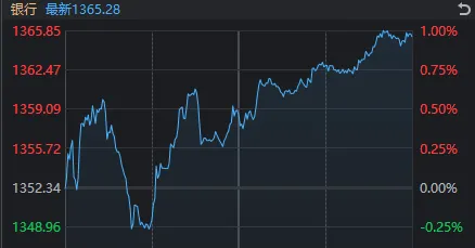 玉马科技盘中创历史新高