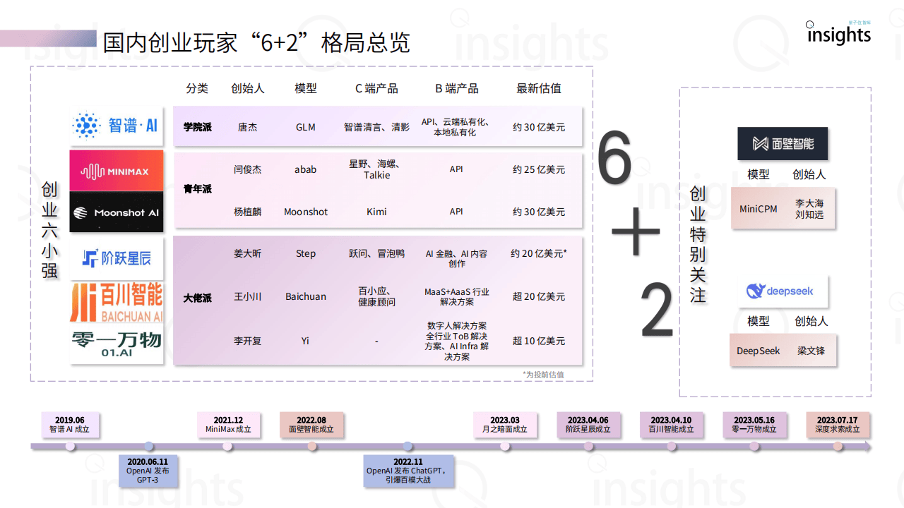 AI产业迈入规模化应用新阶段