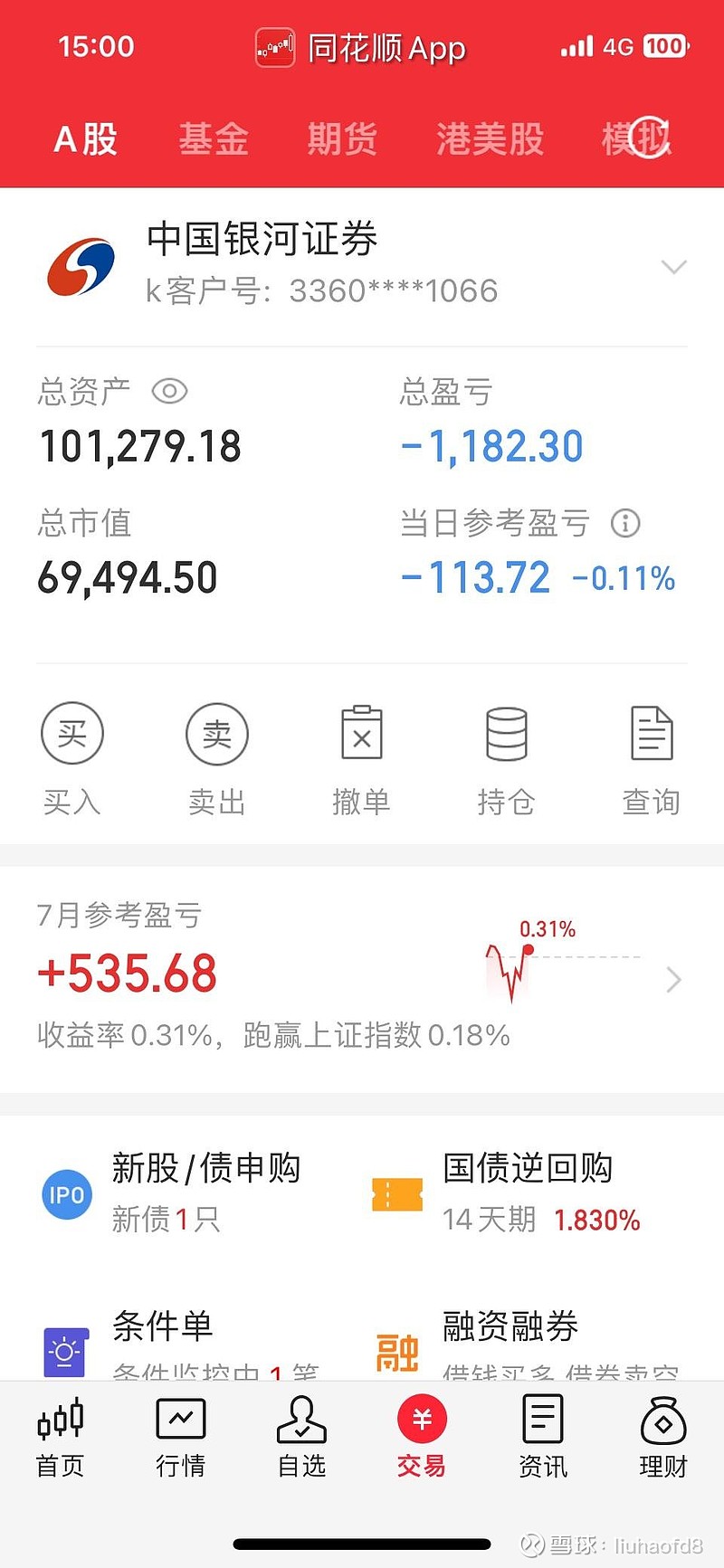 【盘中播报】沪指涨0.18% 银行行业涨幅最大
