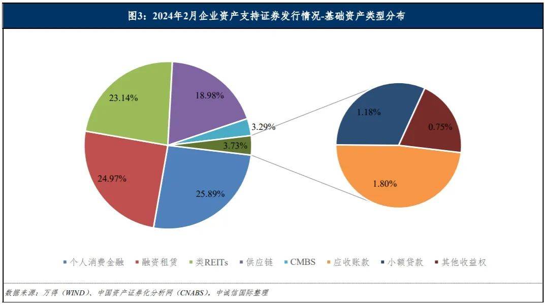 2025年第二季度证券公司融资成本排行榜新鲜出炉！