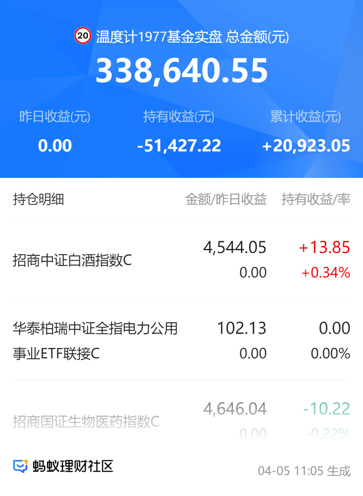 突发！鲍威尔深夜发声，事关降息！