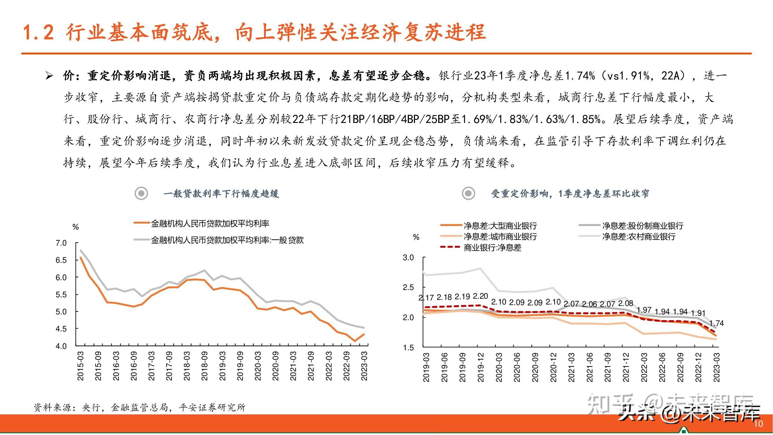 债券投资热度不减： 银行资产荒下的攻守道