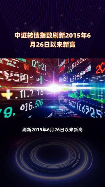 中证转债指数在10年新高附近高位震荡