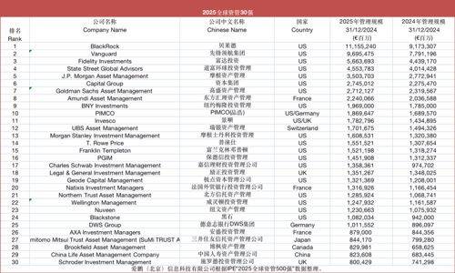 获批后迅速启动发行！富国基金、嘉实基金旗下科创债ETF披露发售公告