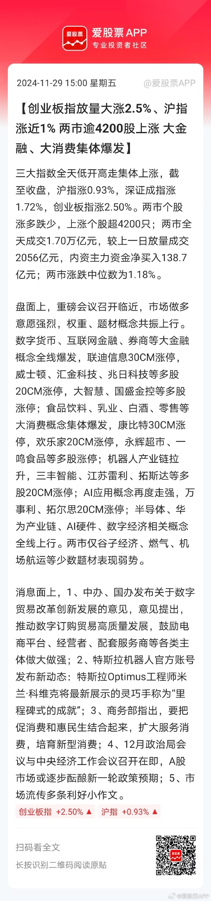 收评：创业板指大涨近2%，医药板块强势，PCB概念等活跃