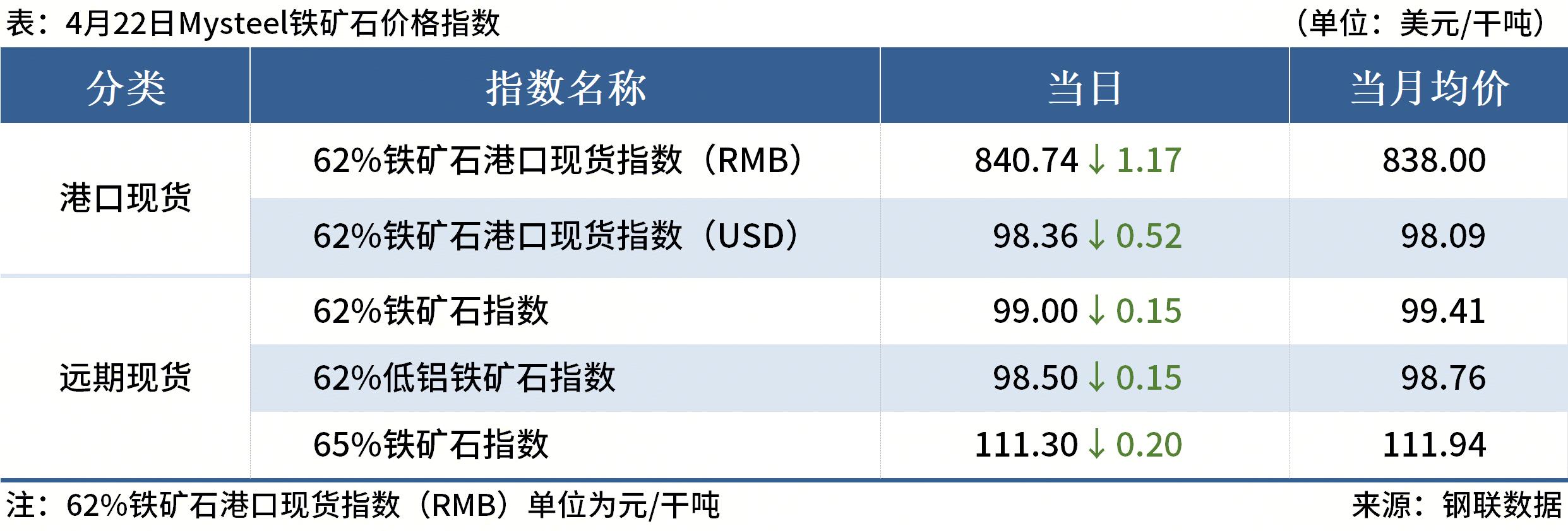 万凯新材：部分生产装置减产检修 预计对整体经营业绩影响较大