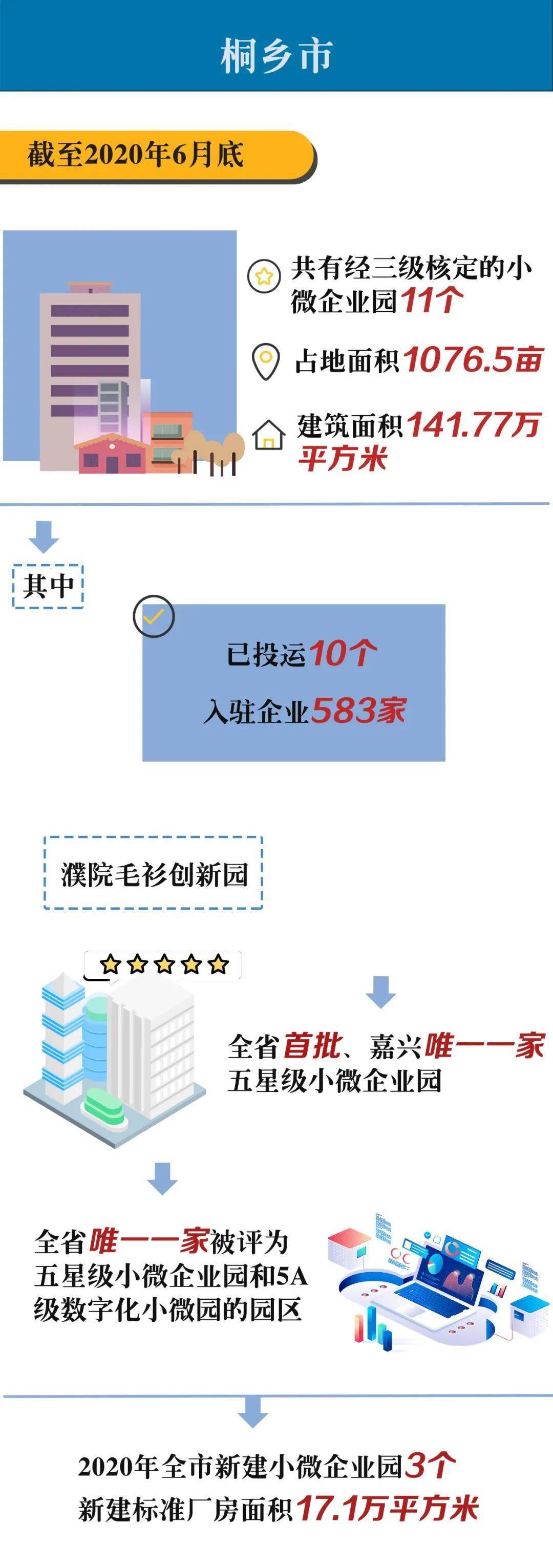 隆基绿能相关负责人：政策组合拳为光伏行业注入供给侧改革强心剂
