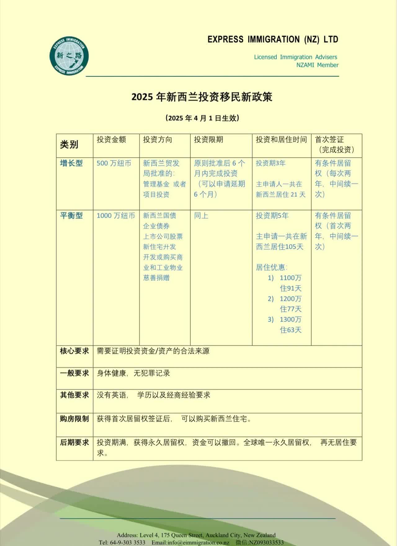 新西兰自2025年11月起对中国公民实行两项签证便利新政策