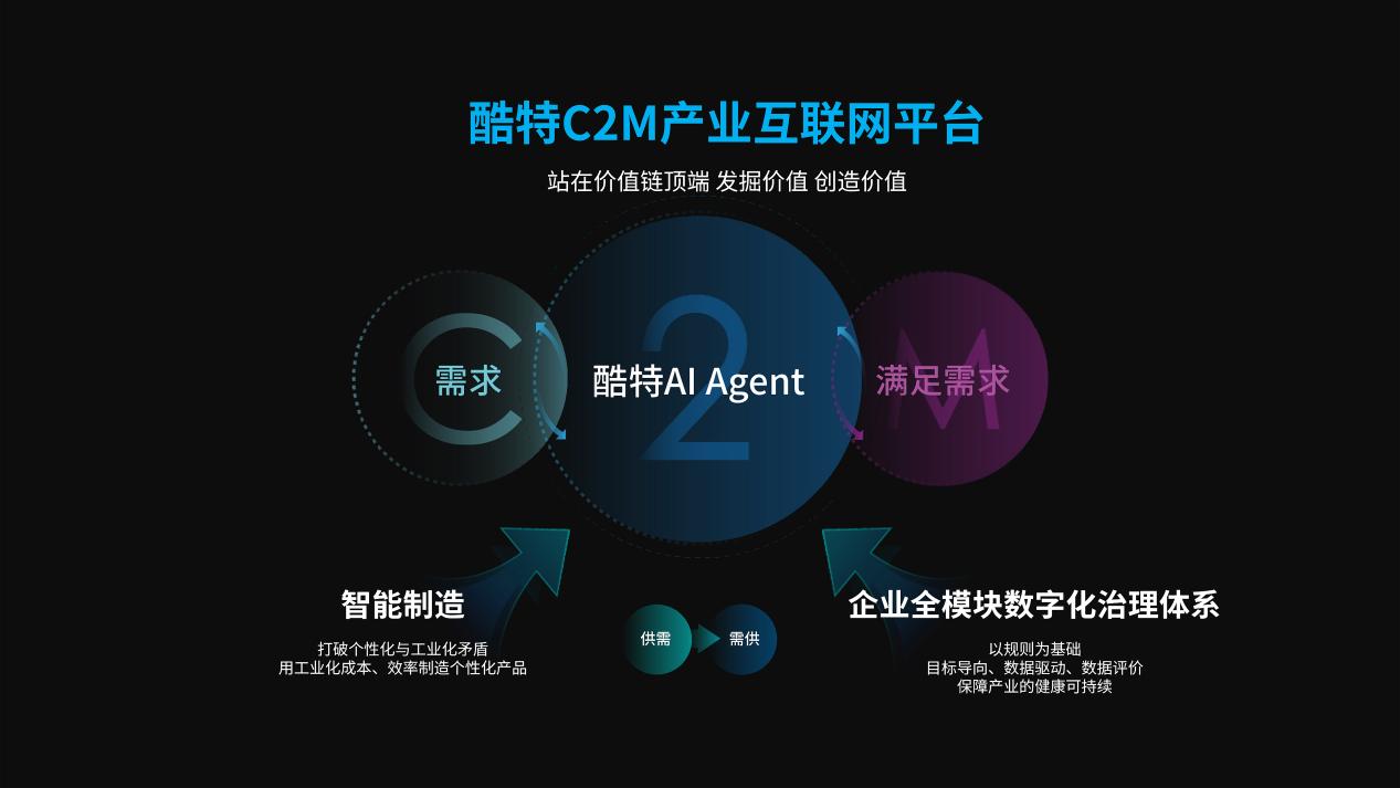 AI人才热的背后藏着产业升级密码