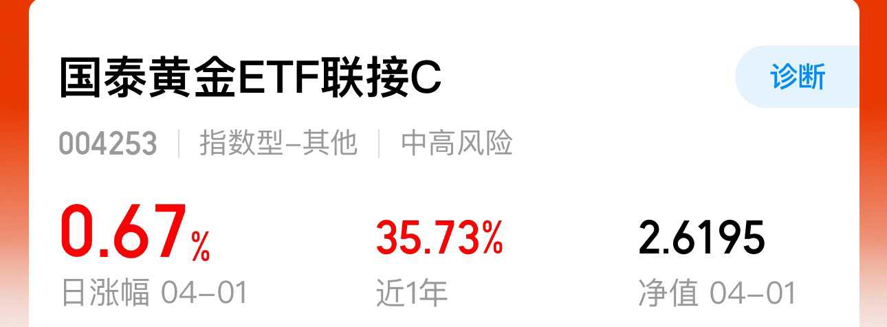 176只ETF获融资净买入 博时中证可转债及可交换债券ETF居首