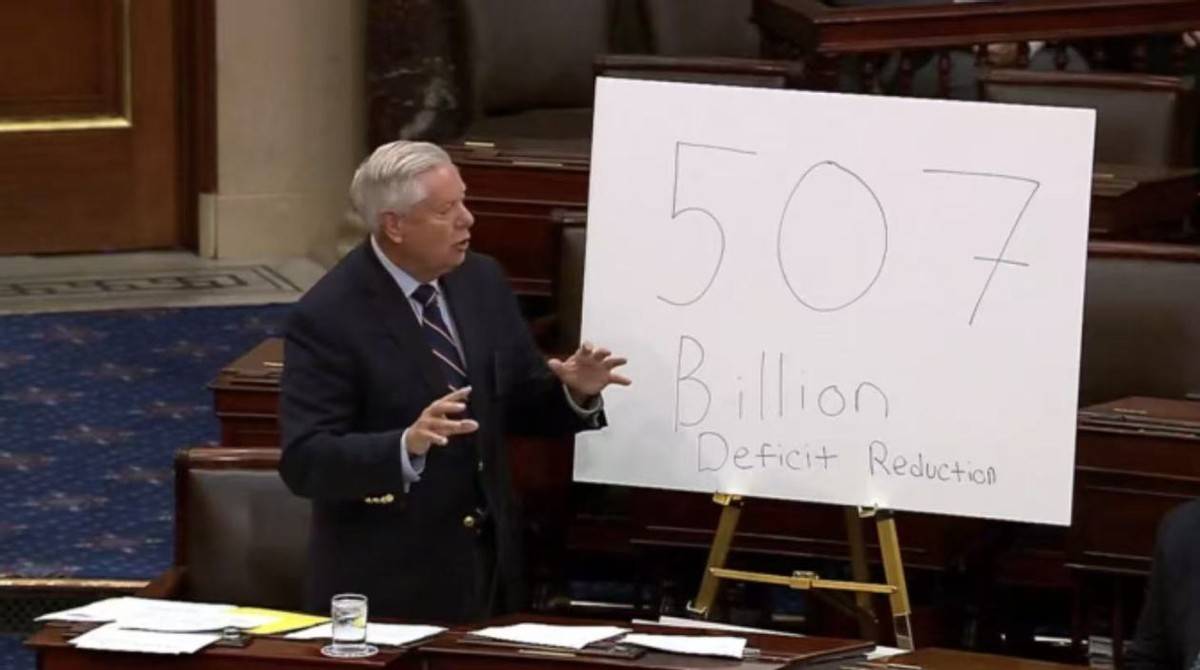 美国“大而美”法案落地:减税或支撑经济 赤字扩张或利空美债