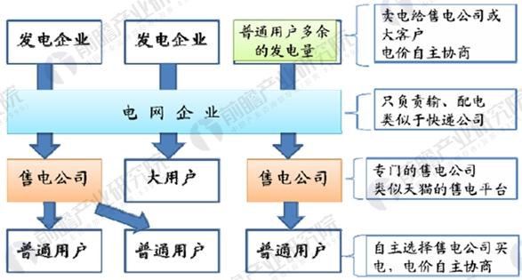 改革红利持续释放 科创债市场活力迸发