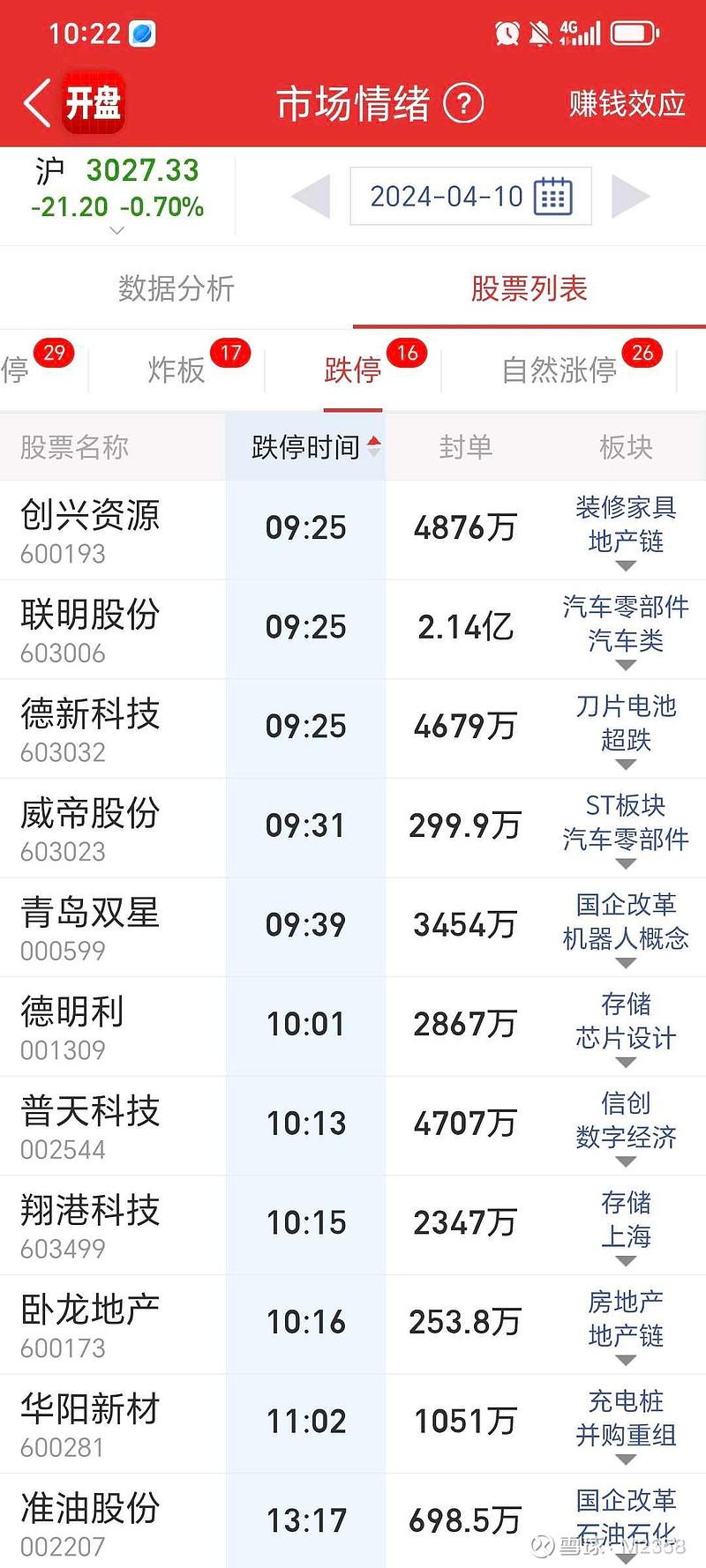 存储芯片市场回暖 德明利预计上半年营收同比预增最高约九成