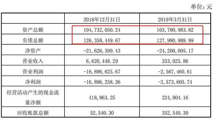 301269，终止重大资产重组！并购半导体公司，按下暂停键！