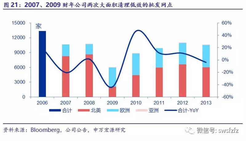 创投观察：初创企业斥资拿下上市公司，打着怎样的“算盘”？
