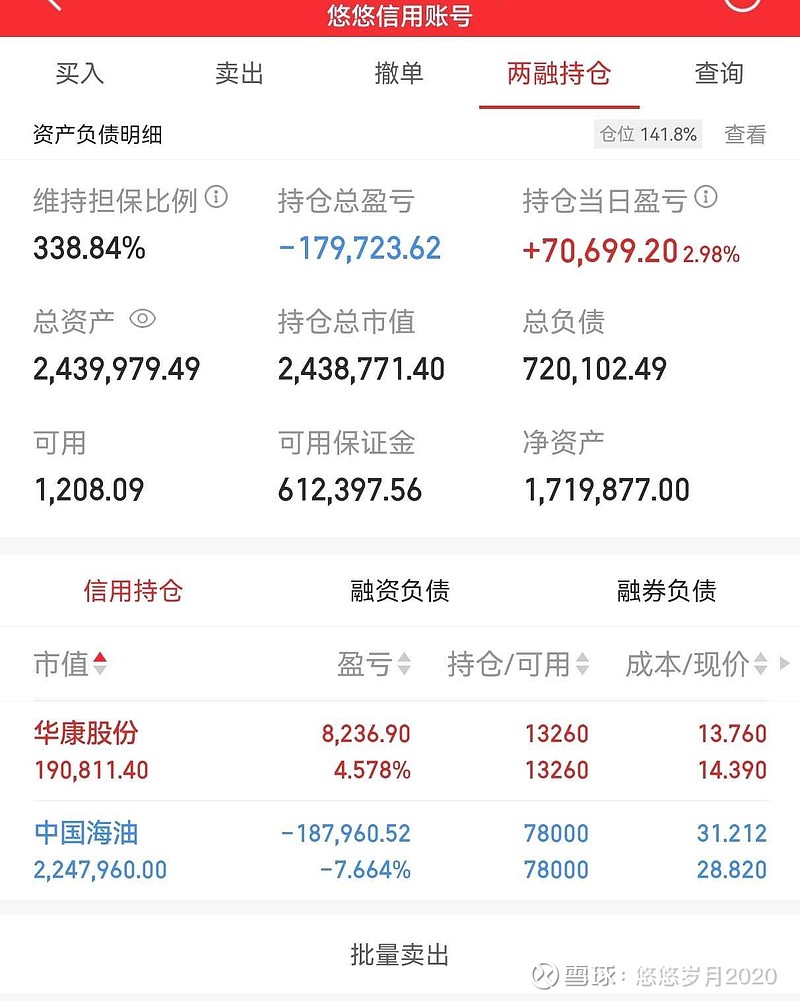 18个行业获融资净买入 11股获融资净买入额超1亿元