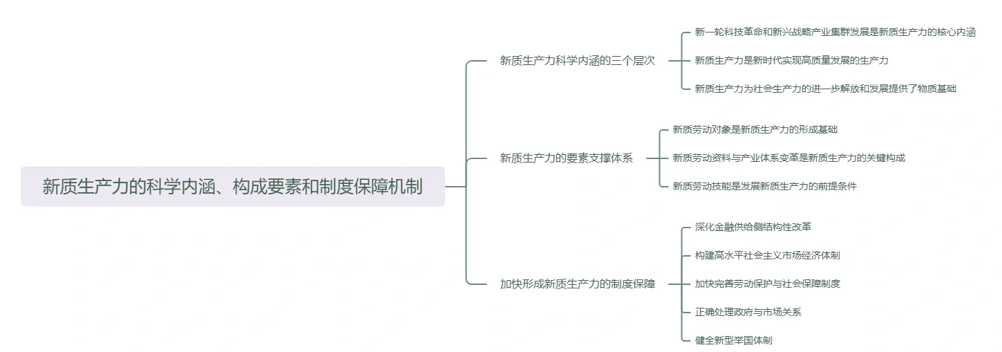 筑基新质生产力 十大产业领域将加强计量支撑