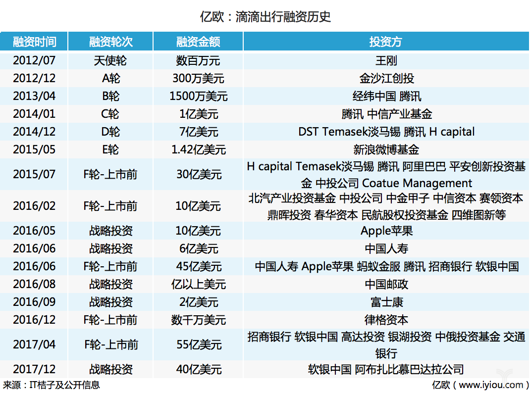 近三年股权融资占沪深市场六成以上，上市民企直接融资渠道不断拓宽