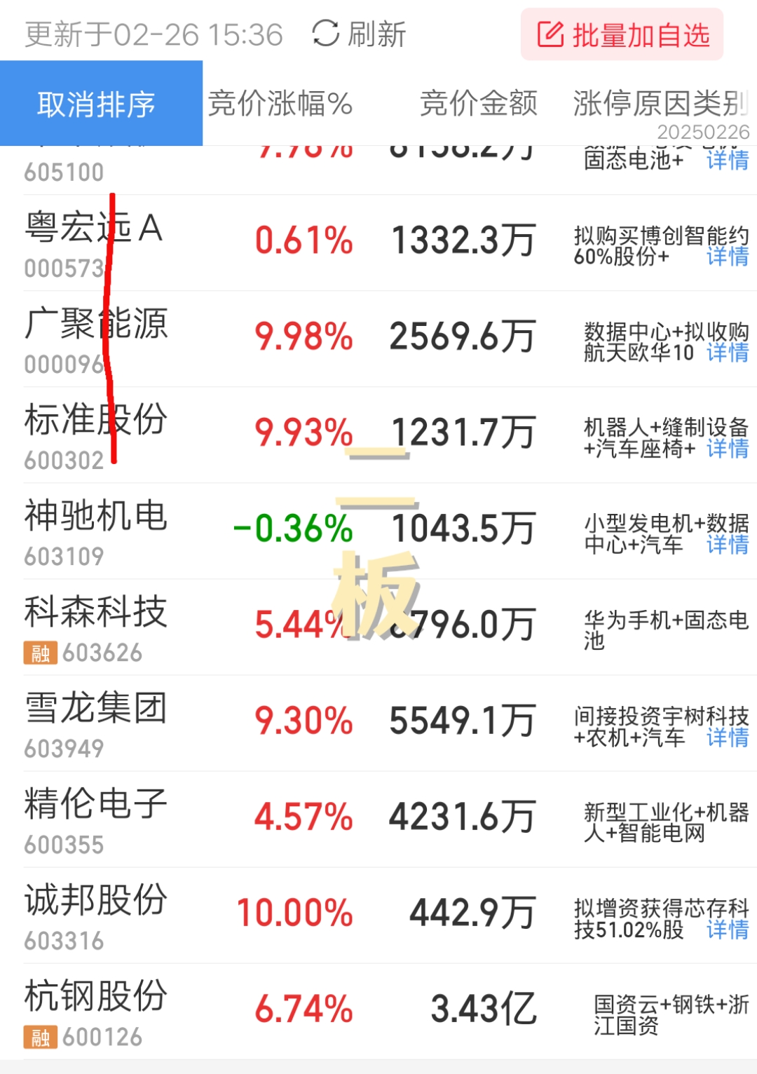 再度爆发，多晶硅期货突破4万元！交易所紧急提保、扩板