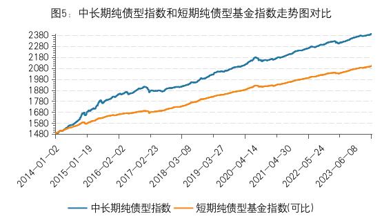低至700元！债券承销费再现“白菜价” 银行间市场交易商协会启动自律调查
